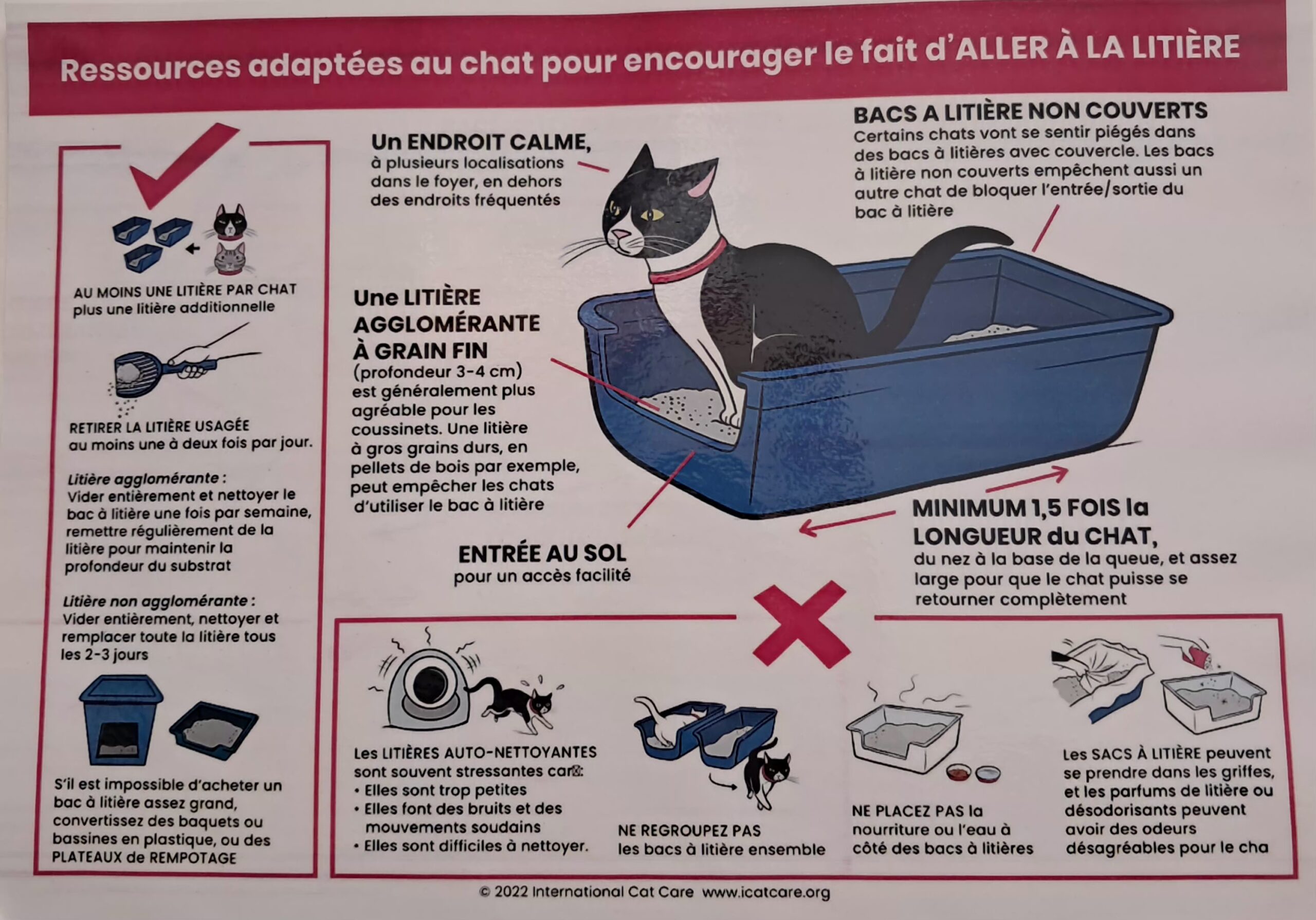 Source : clinique des 3 fontaines. Saint André de l'Eure